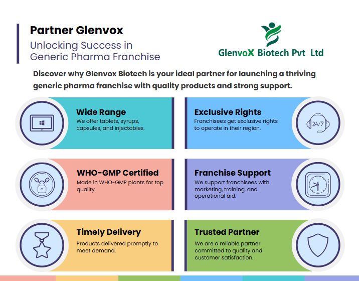 Generic Pharma Franchise Company in Haryana